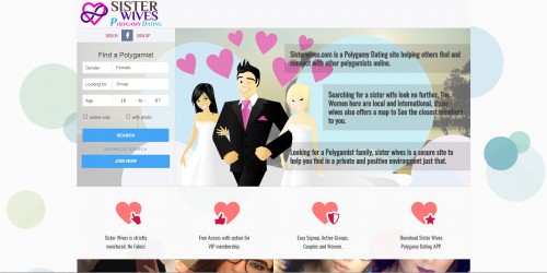 Download free dating website script