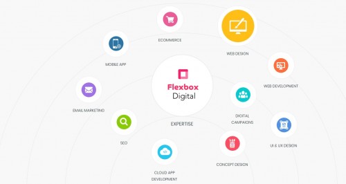 4-Flexbox-Services.jpg